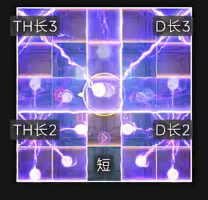 M4S機制參考圖